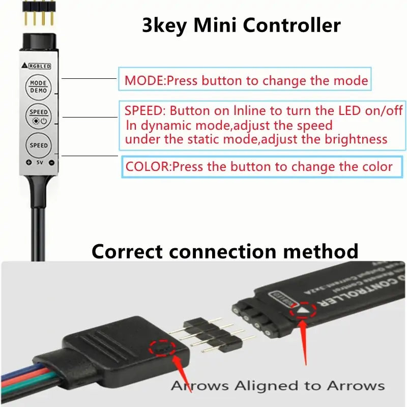 Bluetooth RGB Strip Lights